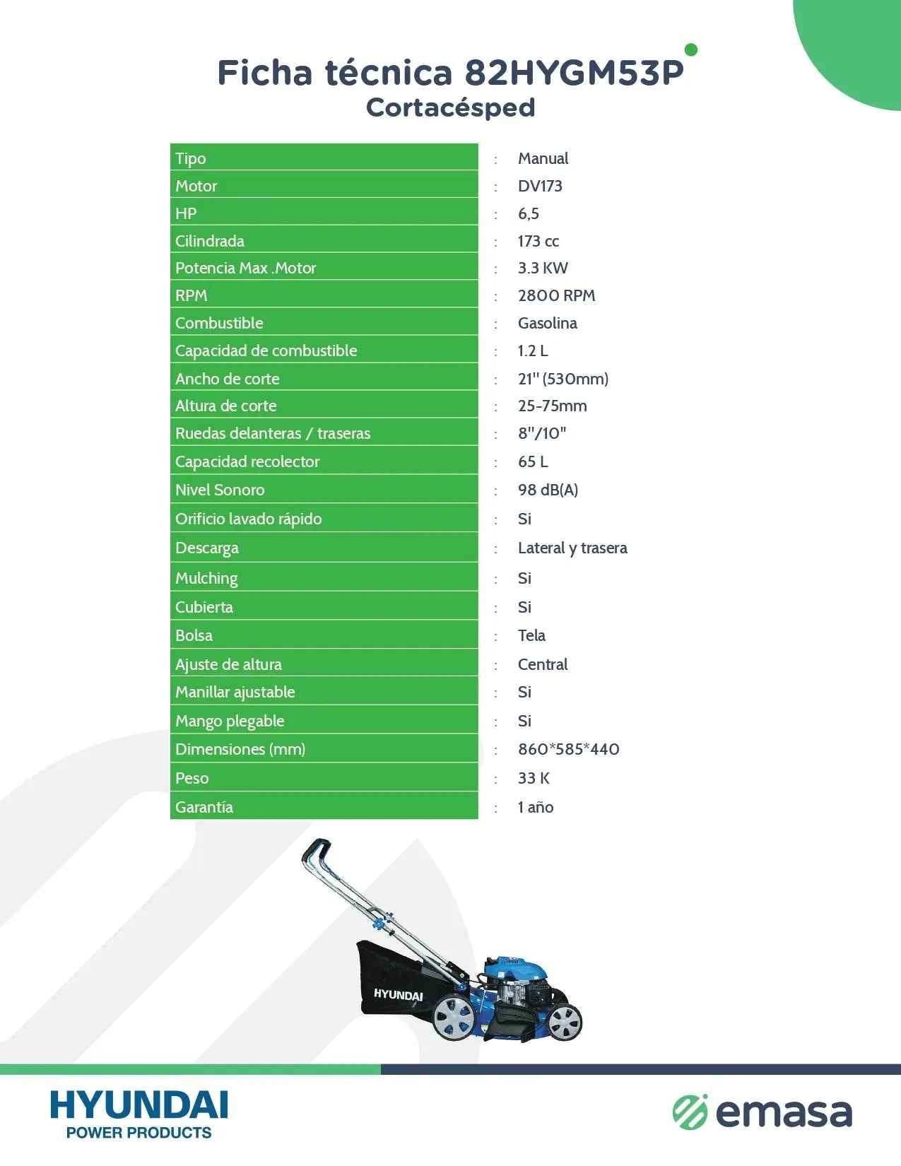 Cortacésped Hyundai 21" 173cc