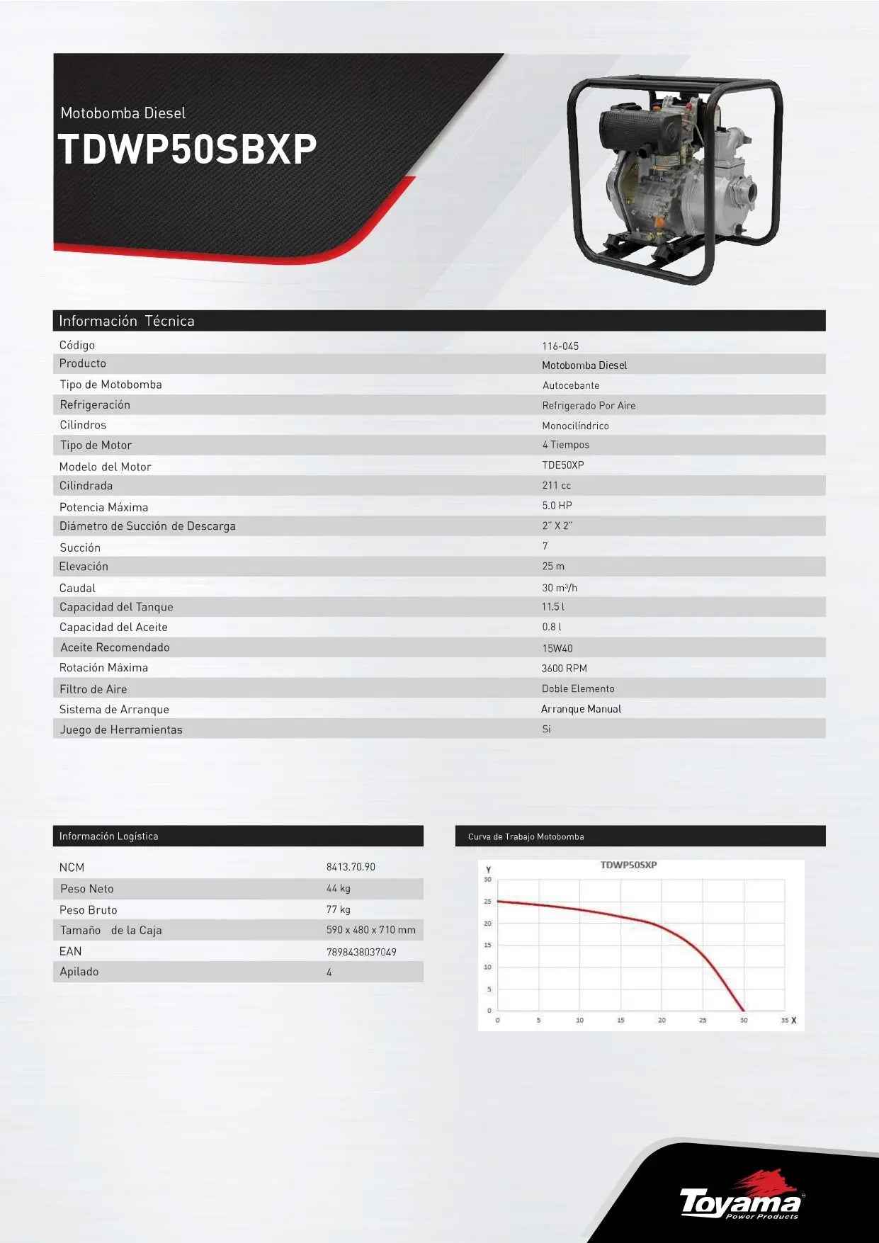 Motobomba Diesel Toyama TDWP50SBXP 5 HP
