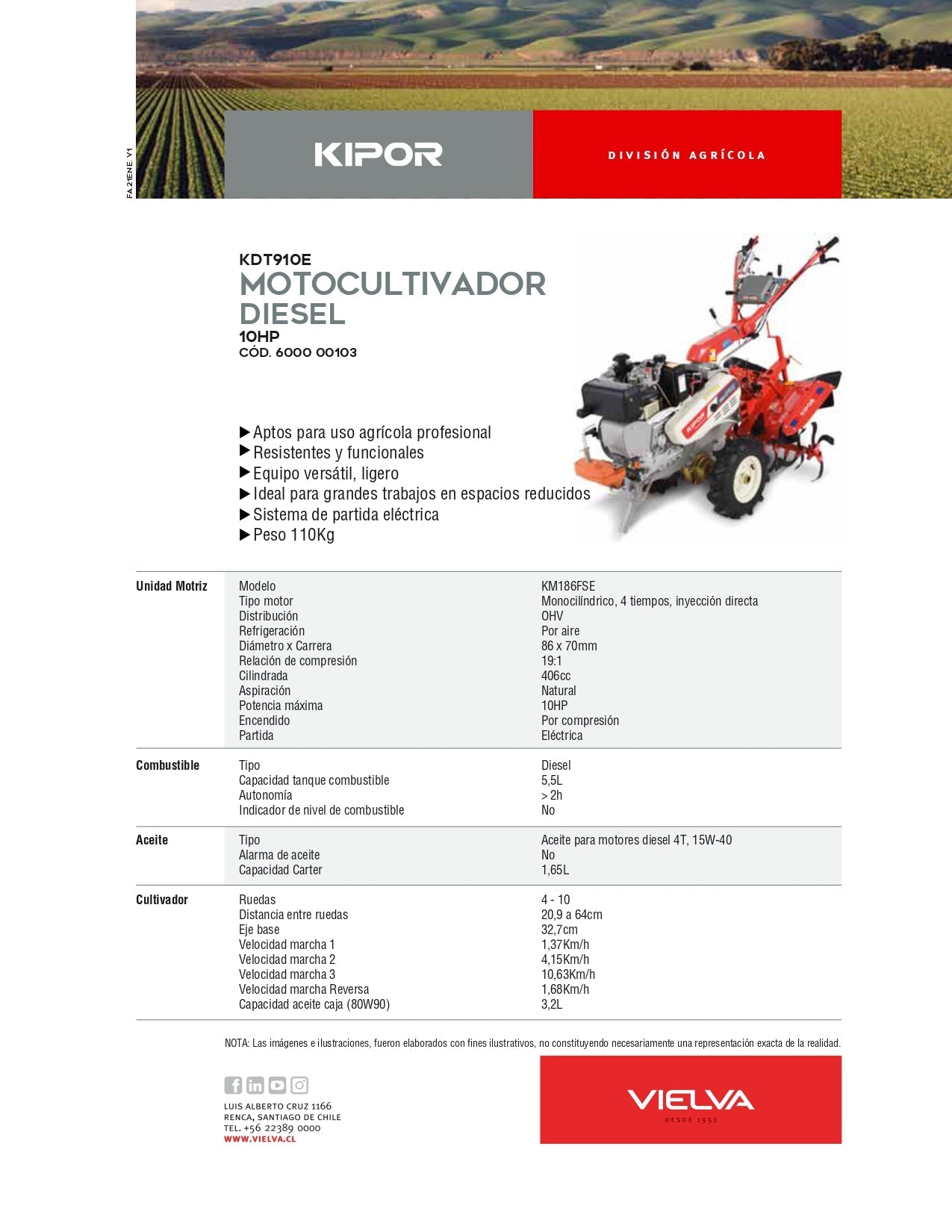 Motocultivador Kipor KDT910E Ferretería Forestal