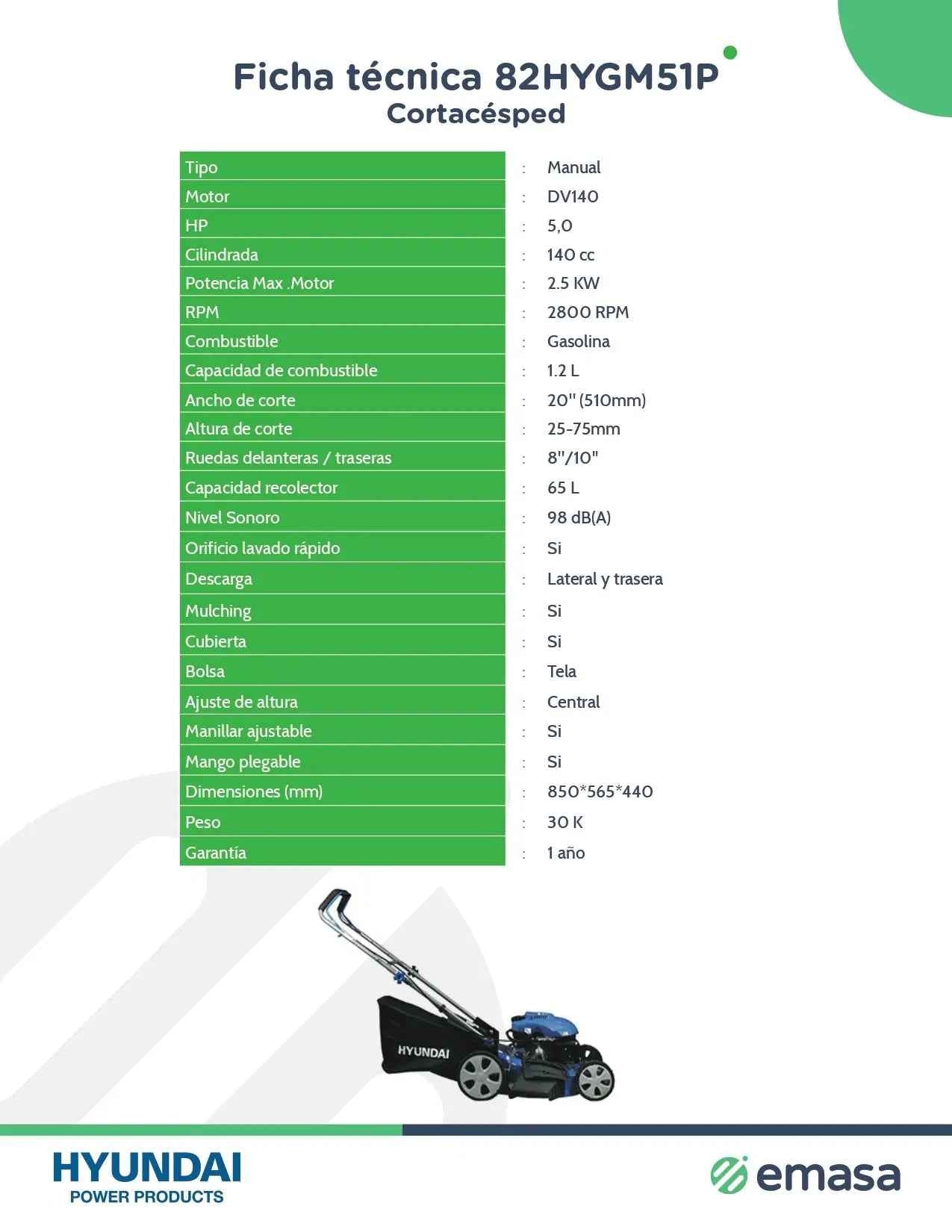 Cortacésped Hyundai 20" 150cc
