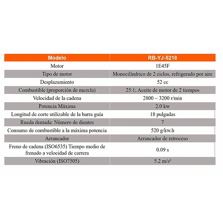 MOTOSIERRA REDBO 52 CC